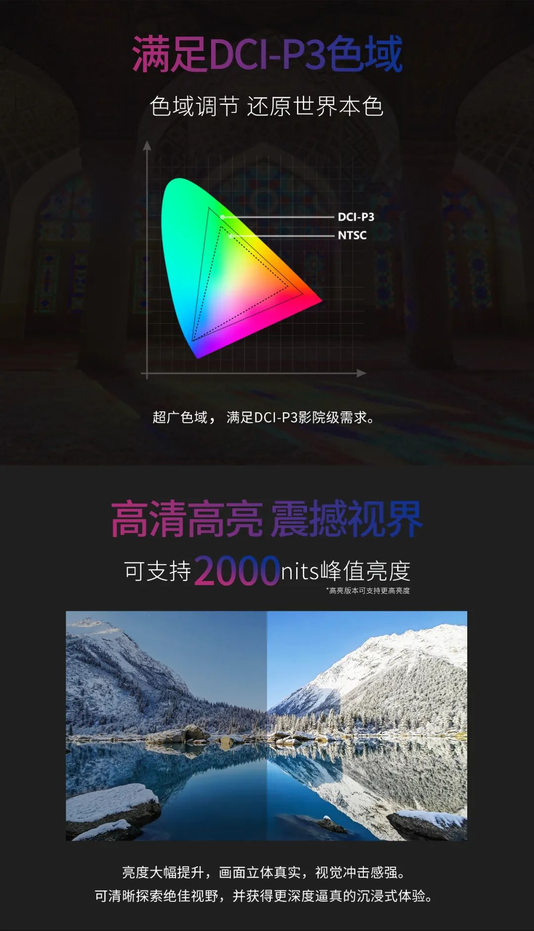 一期一会 | 一图读懂永乐高ylg888888·利晶MIP新品系列