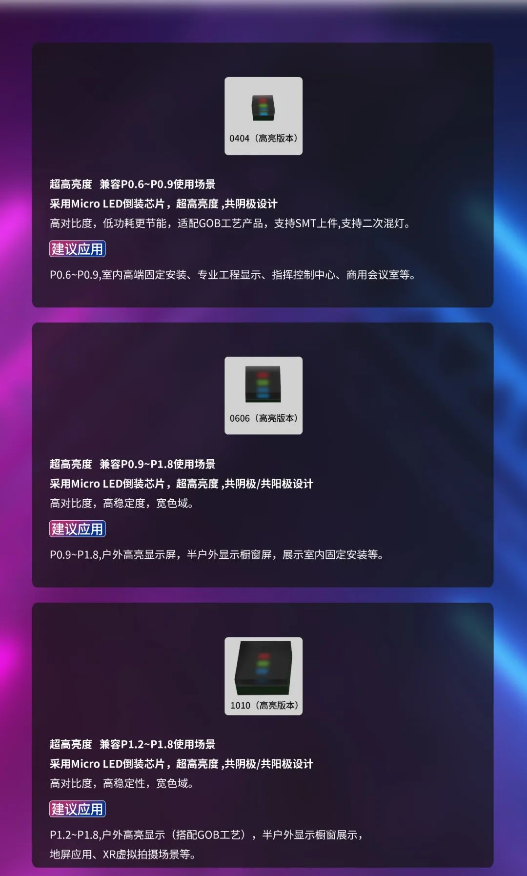 一期一会 | 一图读懂永乐高ylg888888·利晶MIP新品系列