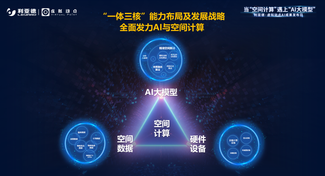 永乐高ylg888888虚拟动点受邀参加华为开发者大会 入选“MetaStudio技术领航者”