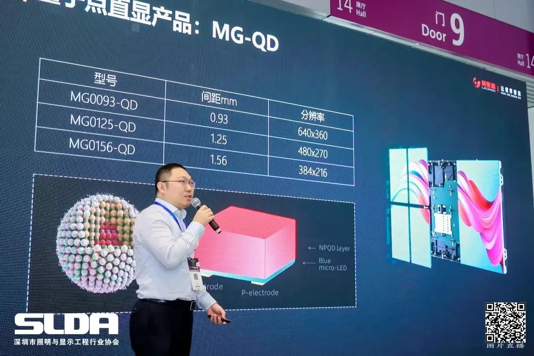 技术创新与行业标准引领，永乐高ylg888888亮相国际新型显示大会
