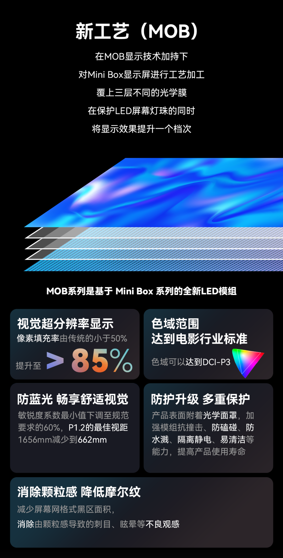 一期一会 | 永乐高ylg888888创新应用技术集锦