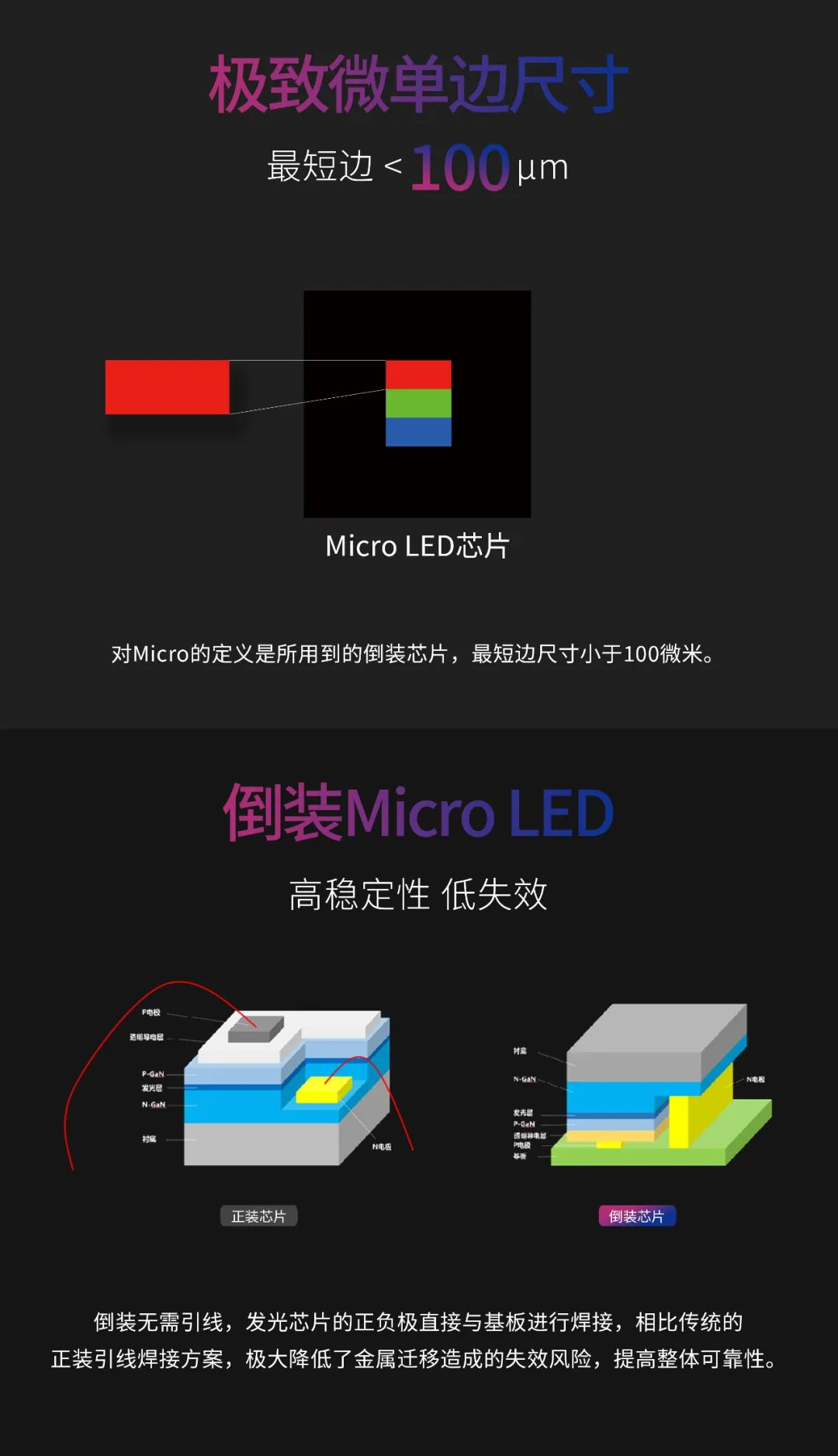 一期一会 | 一图读懂永乐高ylg888888·利晶MIP新品系列