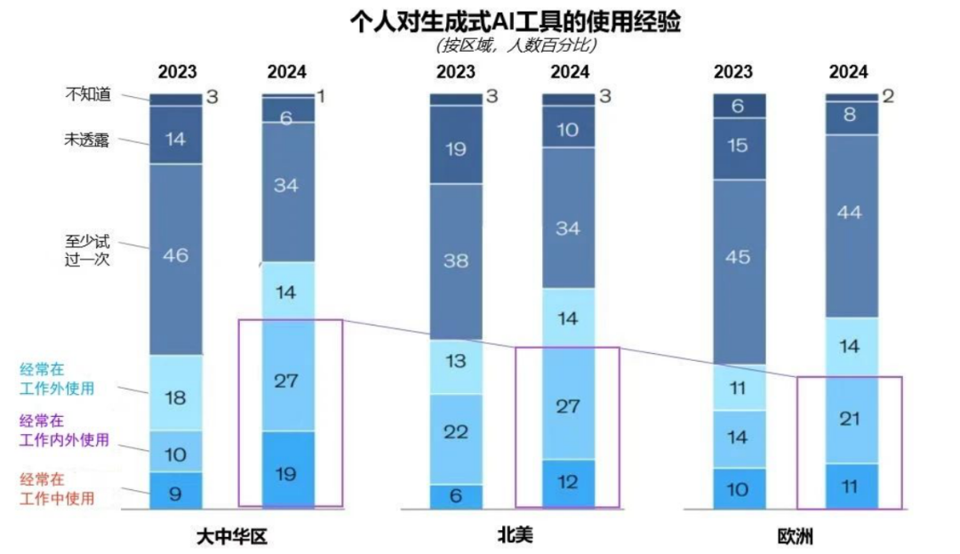 突出重围！永乐高ylg888888·虚拟动点动作大模型入选“2024中国大模型TOP50企业潜力榜”