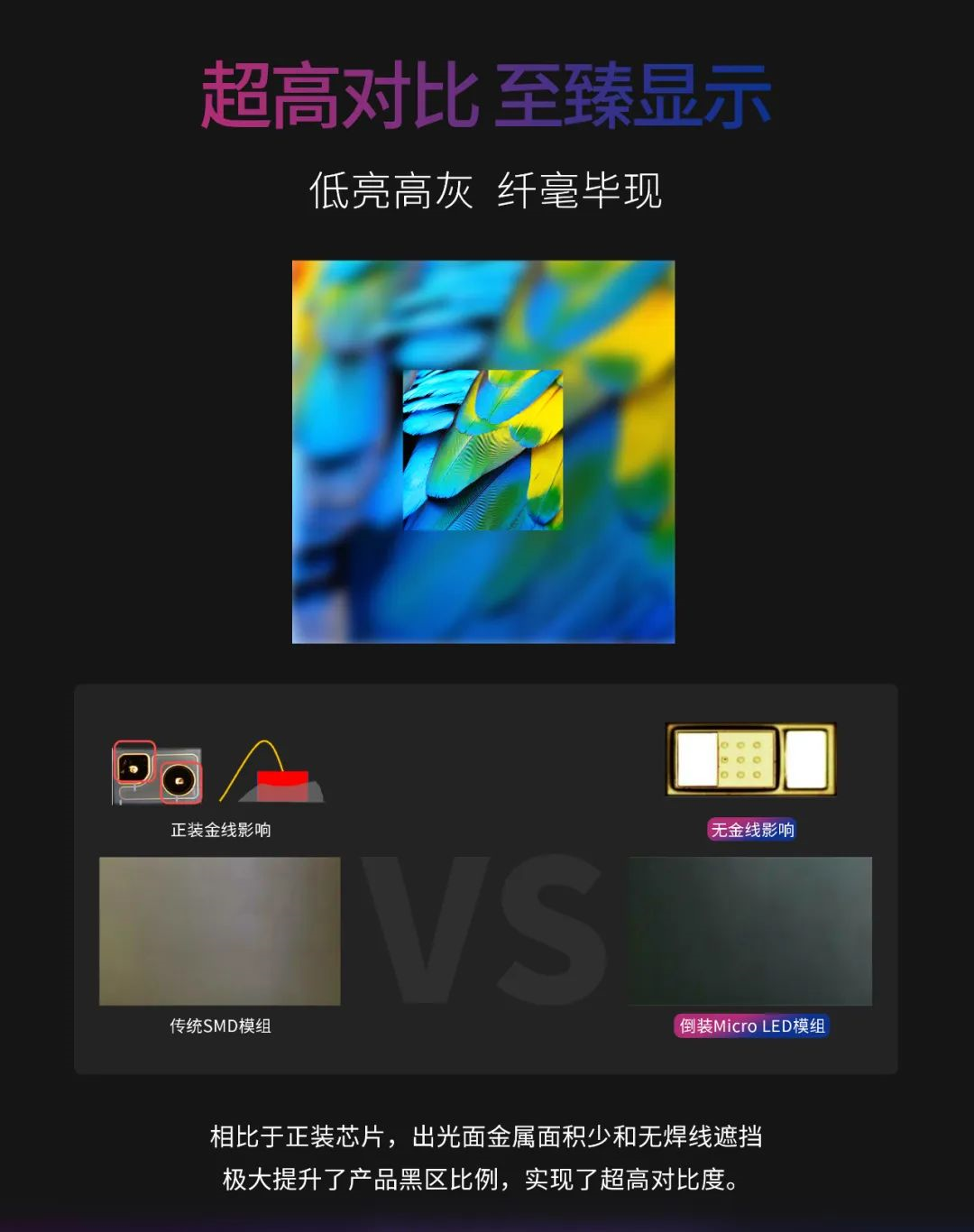一期一会 | 一图读懂永乐高ylg888888·利晶MIP新品系列