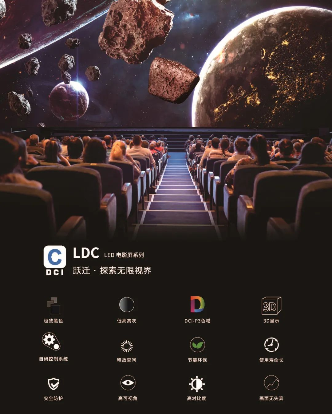 “自研+合作”全面开花，永乐高ylg888888成业内LED电影屏通过DCI认证最多企业